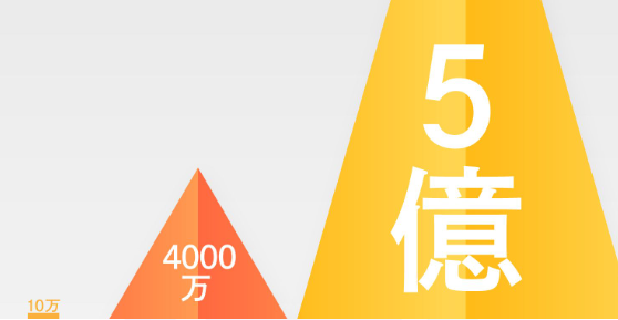フレームトレードFX・10万4000万5億円.PNG