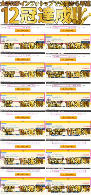 フレームトレードFX・12冠ランキング1位.png
